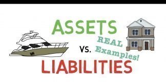 Asset vs Liability