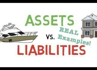 Asset vs Liability
