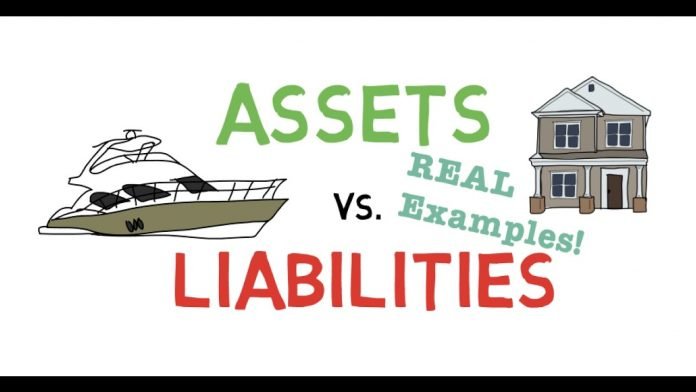 Asset vs Liability