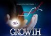 Growth Systems - Joshua Selman | Audio Download