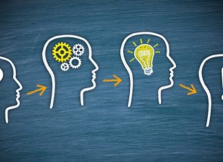 SELF DEVELOPMENT TIPS SELF DEVELOPMENT TIPS